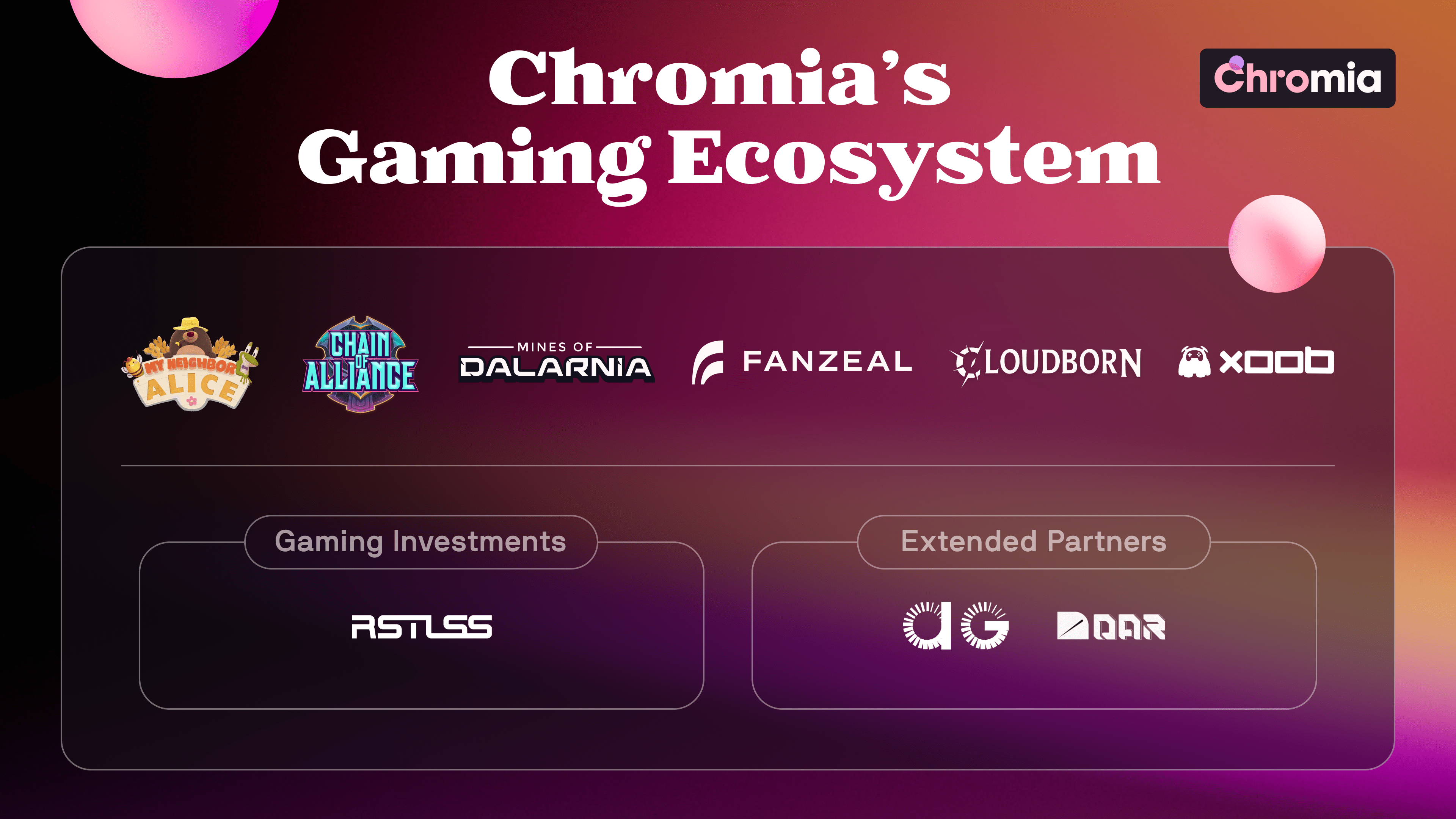 Powered by Chromia: Get to Know Our Blockchain Gaming Ecosystem