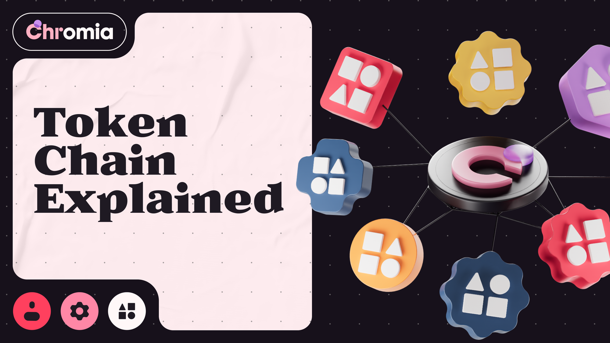 Chromia Token Chain Explained
